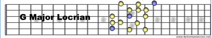 G Major Locrian.jpg